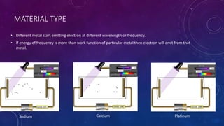 MATERIAL TYPE
• Different metal start emitting electron at different wavelength or frequency.
• If energy of frequency is more than work function of particular metal then electron will emit from that
metal.
Sodium Calcium Platinum
 