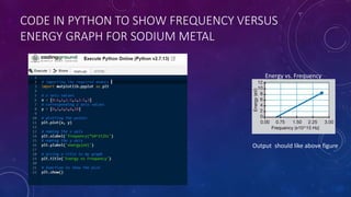CODE IN PYTHON TO SHOW FREQUENCY VERSUS
ENERGY GRAPH FOR SODIUM METAL
Output should like above figure
Energy vs. Frequency
 