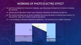 WORKING OF PHOTO ELECTRIC EFFECT
 EMITTER IS CONNECTED TO NEGATIVE TERMINAL AND COLLECTOR IS CONNECTED TO POSITIVE TERMINAL
OF A BATTERY.
 A RADIATION OF FREQUENCY MORE THAN THRESHOLD FREQUENCY OF MATERIAL OF EMITTER.
 THE PHOTO ELECTRONS ARE ATTACHED TOWARDS THE COLLECTOR WHICH IS POSITIVE WITH RESPECT TO
THE EMITTER . THUS, THE CURRENT FLOWS IN THE CIRCUIT.
 IF THE INTENSITY OF INCIDENT RADIATION IS INCREASED , THE PHOTOELECTRIC CURRENT INCREASES
 