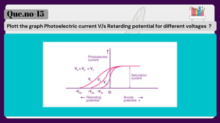 Plott the graph Photoelectric current V/s Retarding potential for different voltages ?
Que.no-15
 