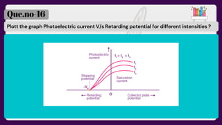 Plott the graph Photoelectric current V/s Retarding potential for different intensities ?
Que.no-16
 