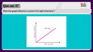 Plott the graph Electron current V/s Light Intensity ?
Que.no-17
 