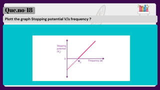 Plott the graph Stopping potential V/s frequency ?
Que.no-18
 