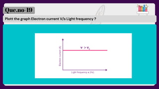 Plott the graph Electron current V/s Light frequency ?
Que.no-19
 