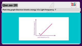 Plott the graph Electron kinetic energy V/s Light frequency ?
Que.no-20
 