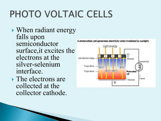 When radiant energy
falls upon
semiconductor
surface,it excites the
electrons at the
silver-selenium
interface.
 The electrons are
collected at the
collector cathode.


 