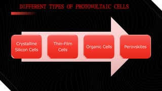 DIFFERENT TYPES OF PHOTOVOLTAIC CELLS
Crystalline
Silicon Cells
Thin-Film
Cells
Organic Cells Perovskites
 