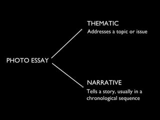 PHOTO ESSAY
NARRATIVE
THEMATIC
Addresses a topic or issue
Tells a story, usually in a
chronological sequence
 