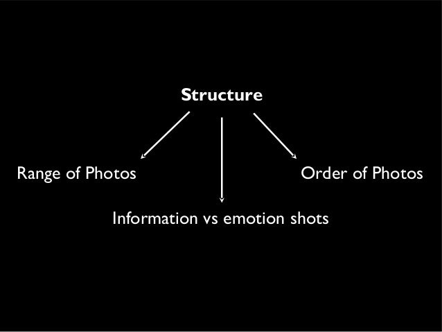 Photo essay examples about nature image