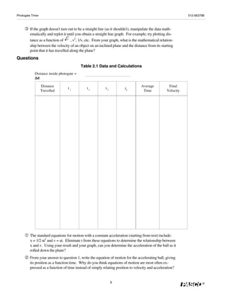 Photogate Timer                                                                                                012-06379B



         If the graph doesn't turn out to be a straight line (as it shouldn't), manipulate the data math-
         ematically and replot it until you obtain a straight line graph. For example, try plotting dis-
         tance as a function of v , v2, 1/v, etc. From your graph, what is the mathematical relation-
         ship between the velocity of an object on an inclined plane and the distance from its starting
         point that it has travelled along the plane?
Questions
                                           Table 2.1 Data and Calculations
            Distance inside photogate =
            Δ d:

                  Distance                                                         Average           Final
                                  t1           t2          t3           t4
                  Travelled                                                         Time            Velocity




         The standard equations for motion with a constant acceleration (starting from rest) include:
         x = 1/2 at2 and v = at. Eliminate t from these equations to determine the relationship between
         x and v. Using your result and your graph, can you determine the acceleration of the ball as it
         rolled down the plane?
         From your answer to question 1, write the equation of motion for the accelerating ball, giving
         its position as a function time. Why do you think equations of motion are most often ex-
         pressed as a function of time instead of simply relating position to velocity and acceleration?


                                                                8                                                      ®
 