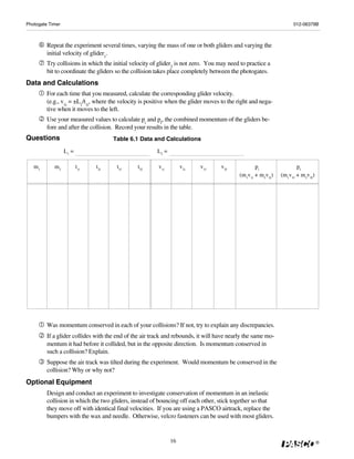 Photogate Timer                                                                                                   012-06379B



         Repeat the experiment several times, varying the mass of one or both gliders and varying the
         initial velocity of glider1.
         Try collisions in which the initial velocity of glider2 is not zero. You may need to practice a
         bit to coordinate the gliders so the collision takes place completely between the photogates.
Data and Calculations
         For each time that you measured, calculate the corresponding glider velocity.
         (e.g., v1i = ±L1/t1i, where the velocity is positive when the glider moves to the right and nega-
         tive when it moves to the left.
         Use your measured values to calculate pi and pf, the combined momentum of the gliders be-
         fore and after the collision. Record your results in the table.
Questions                            Table 6.1 Data and Calculations

                  L1 =                                  L2 =

   m1       m2           t1i   t2i     t1f      t2f      v1i        v2i   v1f      v2f            pi                pf
                                                                                           (m1v1i + m2v2i)   (m1v1f + m2v2f)




         Was momentum conserved in each of your collisions? If not, try to explain any discrepancies.
         If a glider collides with the end of the air track and rebounds, it will have nearly the same mo-
         mentum it had before it collided, but in the opposite direction. Is momentum conserved in
         such a collision? Explain.
         Suppose the air track was tilted during the experiment. Would momentum be conserved in the
         collision? Why or why not?
Optional Equipment
         Design and conduct an experiment to investigate conservation of momentum in an inelastic
         collision in which the two gliders, instead of bouncing off each other, stick together so that
         they move off with identical final velocities. If you are using a PASCO airtrack, replace the
         bumpers with the wax and needle. Otherwise, velcro fasteners can be used with most gliders.


                                                               16                                                              ®
 