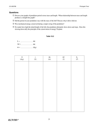 012-06379B                                                                                               Photogate Timer




Questions
        Discuss your graphs of pendulum period versus mass and length. What relationship between mass and length
        produces a straight line graph?
        Did the period of your pendulum vary with the mass of the bob? Discuss why it did or did not.
        Was mechanical energy conserved during a single swing of the pendulum?
        No matter how high the initial height of the bob, the pendulum ultimately slows down and stops. Does this
        slowing down defy the principle of the conservation of energy? Explain.



                                                      Table 10.2


             L=                    (m)
             Δd =                  (m)
             m=                    (Kg)




                    θ                 t                   Δh                   ΔU                  Ek
                  (deg)              (S)                 (m)                   (J)                 (J)




             ®                                            25
 