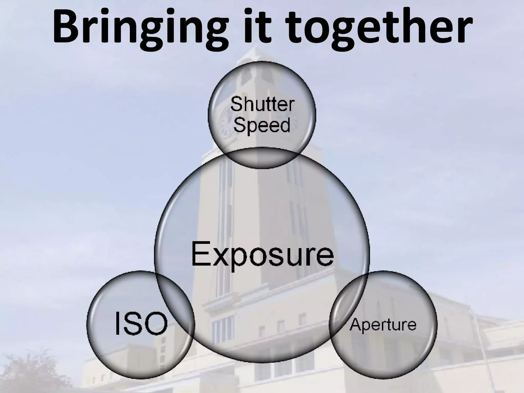 Bringing it together 