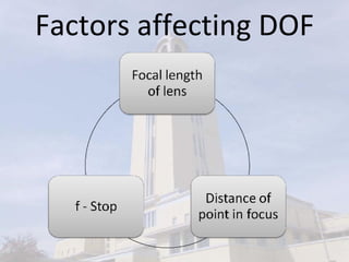 Factors affecting DOF 