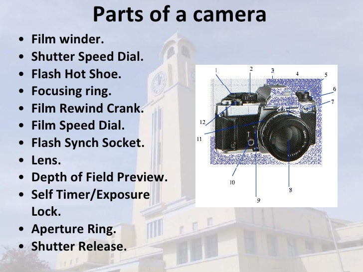 Introductory Lecture on photography