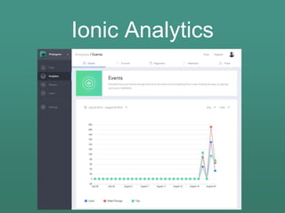 Ionic Analytics
 