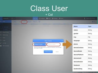 Class User
+ Col
 