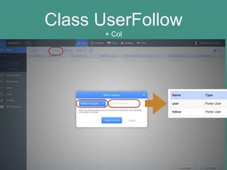 Class UserFollow
+ Col
 