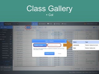 Class Gallery
+ Col
 