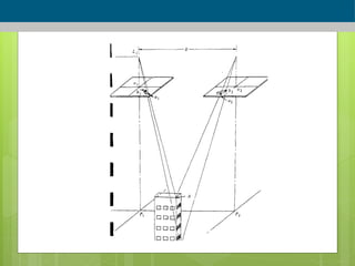 Photogrammetry Terminologies Photogrammetry-part 2 | PPT