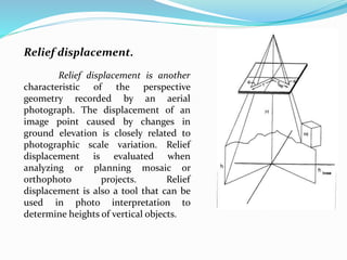 Relief displacement.
Relief displacement is another
characteristic of the perspective
geometry recorded by an aerial
photograph. The displacement of an
image point caused by changes in
ground elevation is closely related to
photographic scale variation. Relief
displacement is evaluated when
analyzing or planning mosaic or
orthophoto projects. Relief
displacement is also a tool that can be
used in photo interpretation to
determine heights of vertical objects.
 