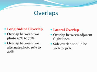 Overlaps
 Longitudinal Overlap
 Overlap between two
photo 50% to 70%
 Overlap between two
alternate photo 10% to
20%
 Lateral Overlap
 Overlap between adjacent
flight lines
 Side overlap should be
20% to 30%.
 