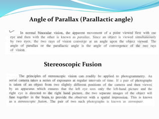 Angle of Parallax (Parallactic angle)
Stereoscopic Fusion
 