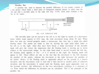 PHOTOGRAMMETIC SURVEYING 