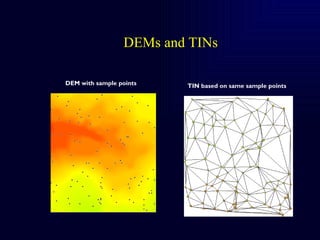 DEMs and TINs DEM with sample points TIN based on same sample points 