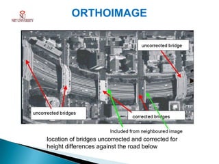 ORTHOIMAGE




location of bridges uncorrected and corrected for
height differences against the road below
 
