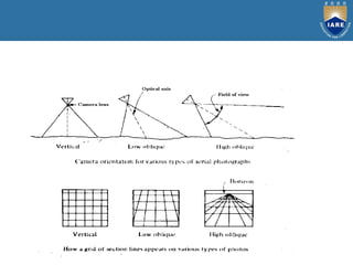 Photogrammetry Pdf Photogrammetry.pdf