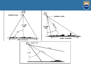 Photogrammetry Pdf Photogrammetry.pdf