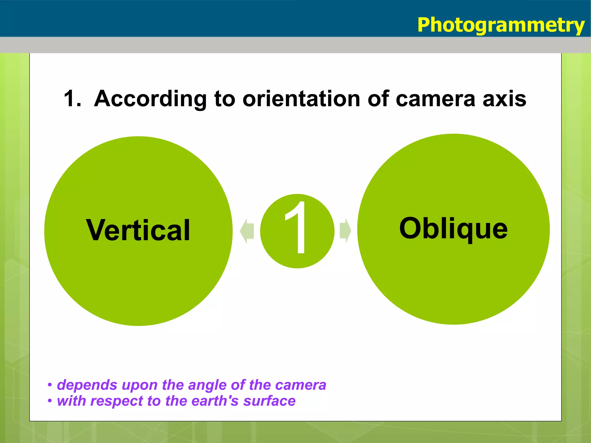 1. According to orientation of camera axis
Photogrammetry
1Vertical Oblique
• depends upon the angle of the camera
• with respect to the earth's surface
 