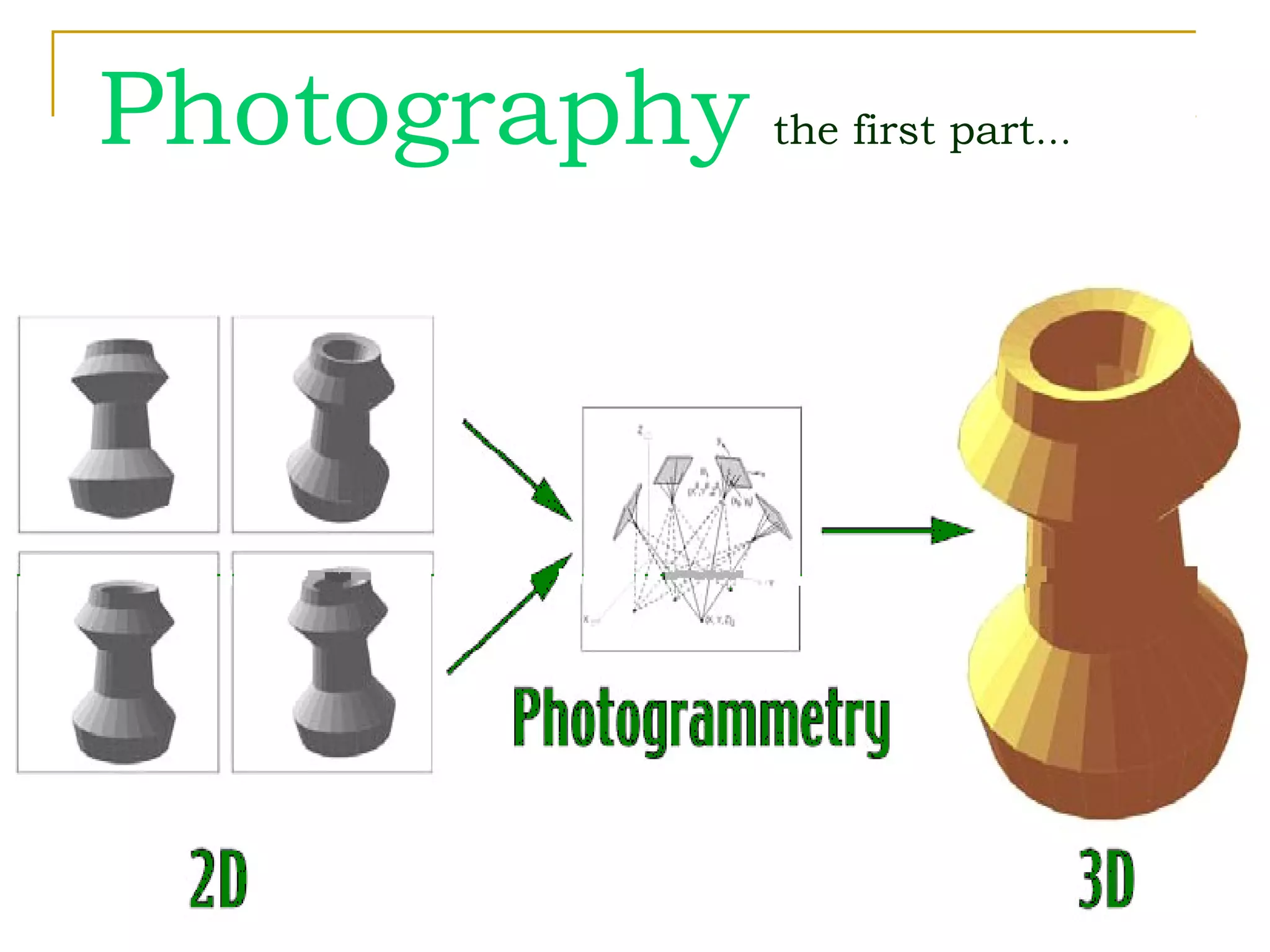 Photography the first part…
 