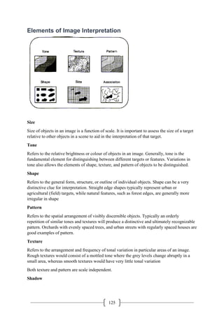 125
Elements of Image Interpretation
Size
Size of objects in an image is a function of scale. It is important to assess the size of a target
relative to other objects in a scene to aid in the interpretation of that target.
Tone
Refers to the relative brightness or colour of objects in an image. Generally, tone is the
fundamental element for distinguishing between different targets or features. Variations in
tone also allows the elements of shape, texture, and pattern of objects to be distinguished.
Shape
Refers to the general form, structure, or outline of individual objects. Shape can be a very
distinctive clue for interpretation. Straight edge shapes typically represent urban or
agricultural (field) targets, while natural features, such as forest edges, are generally more
irregular in shape
Pattern
Refers to the spatial arrangement of visibly discernible objects. Typically an orderly
repetition of similar tones and textures will produce a distinctive and ultimately recognizable
pattern. Orchards with evenly spaced trees, and urban streets with regularly spaced houses are
good examples of pattern.
Texture
Refers to the arrangement and frequency of tonal variation in particular areas of an image.
Rough textures would consist of a mottled tone where the grey levels change abruptly in a
small area, whereas smooth textures would have very little tonal variation
Both texture and pattern are scale independent.
Shadow
 