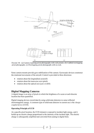 17
Some camera mounts provide gyro stabilization of the camera. Gyroscopic devices counteract
the rotational movements of the aircraft. Control is provided in three directions:
• rotation about the longitudinal axis(roll)
• rotation about the transverse axis (pitch)
• rotation about the optical axis (yaw or drift)
Digital Mapping Cameras
A digital image is an array of pixels in which the brightness of a scene at each discrete
location has been quantified.
Digital imaging devices record data by using solid-state detectors to sense reflected
electromagnetic energy. A common type of solid-state detector in current use is the charge-
coupled device (CCD).
Operating Principle of CCD
At a specific pixel location, the CCD element is exposed to incident light energy, and it
builds up an electric charge proportional to the intensity of the incident light. The electric
charge is subsequently amplified and converted from analog to digital form.
 
