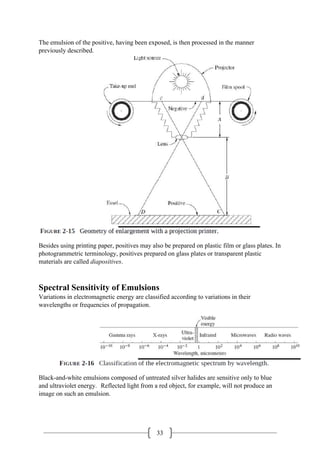 33
The emulsion of the positive, having been exposed, is then processed in the manner
previously described.
Besides using printing paper, positives may also be prepared on plastic film or glass plates. In
photogrammetric terminology, positives prepared on glass plates or transparent plastic
materials are called diapositives.
Spectral Sensitivity of Emulsions
Variations in electromagnetic energy are classified according to variations in their
wavelengths or frequencies of propagation.
Black-and-white emulsions composed of untreated silver halides are sensitive only to blue
and ultraviolet energy. Reflected light from a red object, for example, will not produce an
image on such an emulsion.
 