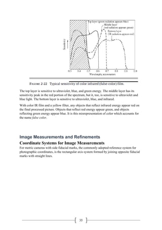35
The top layer is sensitive to ultraviolet, blue, and green energy. The middle layer has its
sensitivity peak in the red portion of the spectrum, but it, too, is sensitive to ultraviolet and
blue light. The bottom layer is sensitive to ultraviolet, blue, and infrared.
With color IR film and a yellow filter, any objects that reflect infrared energy appear red on
the final processed picture. Objects that reflect red energy appear green, and objects
reflecting green energy appear blue. It is this misrepresentation of color which accounts for
the name false color.
Image Measurements and Refinements
Coordinate Systems for Image Measurements
For metric cameras with side fiducial marks, the commonly adopted reference system for
photographic coordinates, is the rectangular axis system formed by joining opposite fiducial
marks with straight lines.
 