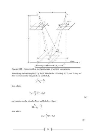 79
By equating similar triangles of Fig. 8-10, formulas for calculating hA, XA, and YA may be
derived. From similar triangles L1oay and L1AoAy,
from which
and equating similar triangles L1oax and L1AoAx, we have
from which
 