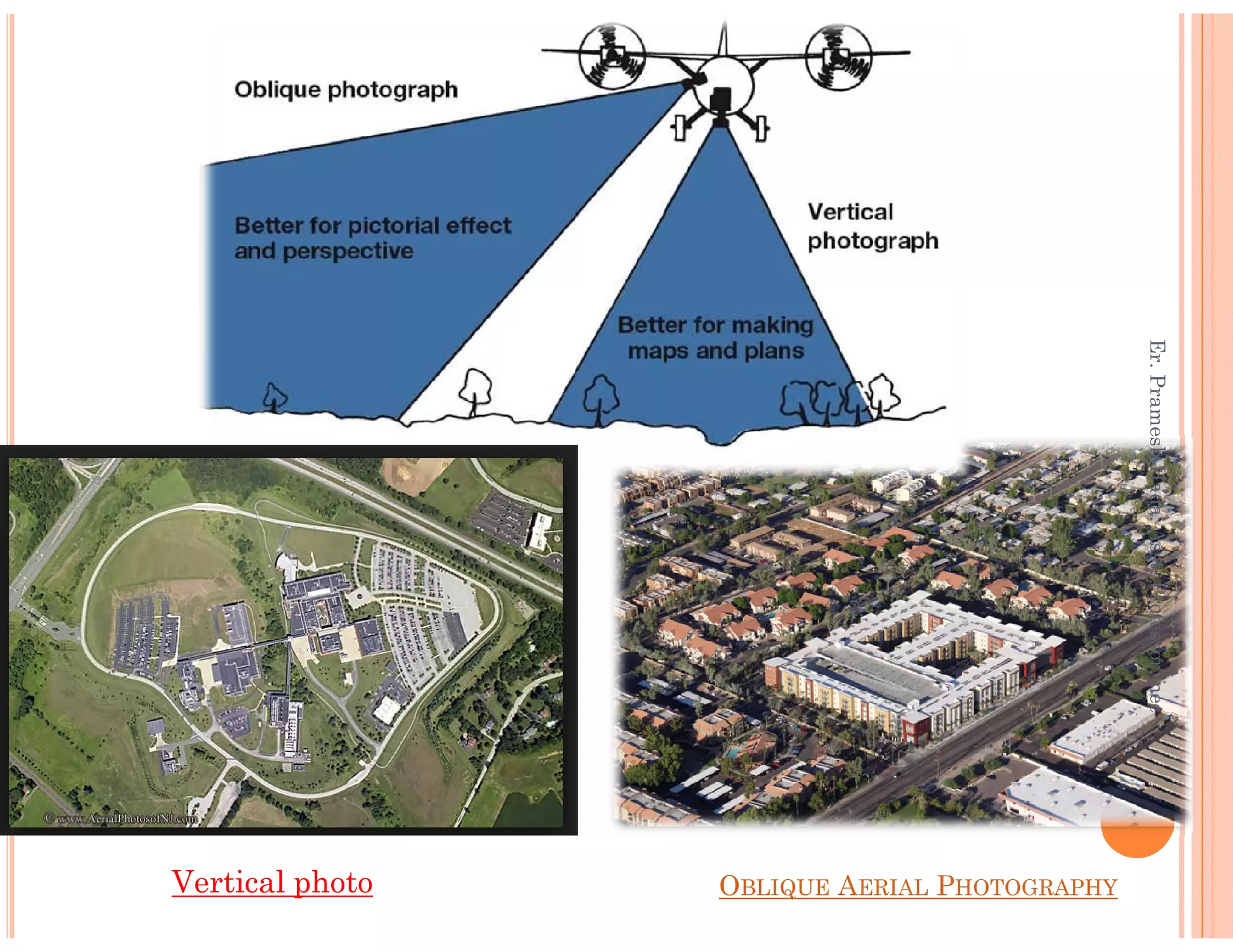 Er.PrameshHada,Asst.Professor,nec
OBLIQUE AERIAL PHOTOGRAPHYVertical photo
Er.PrameshHada,Asst.Professor,nec
 