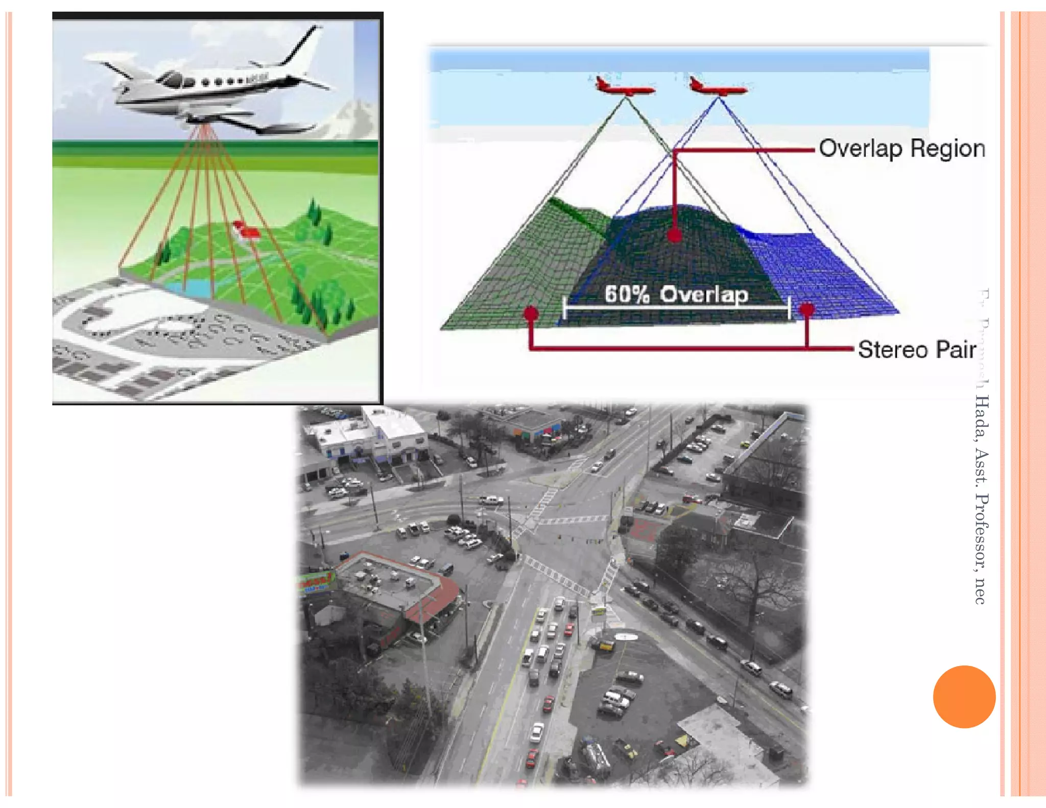 Er.PrameshHada,Asst.Professor,necEr.PrameshHada,Asst.Professor,nec
 
