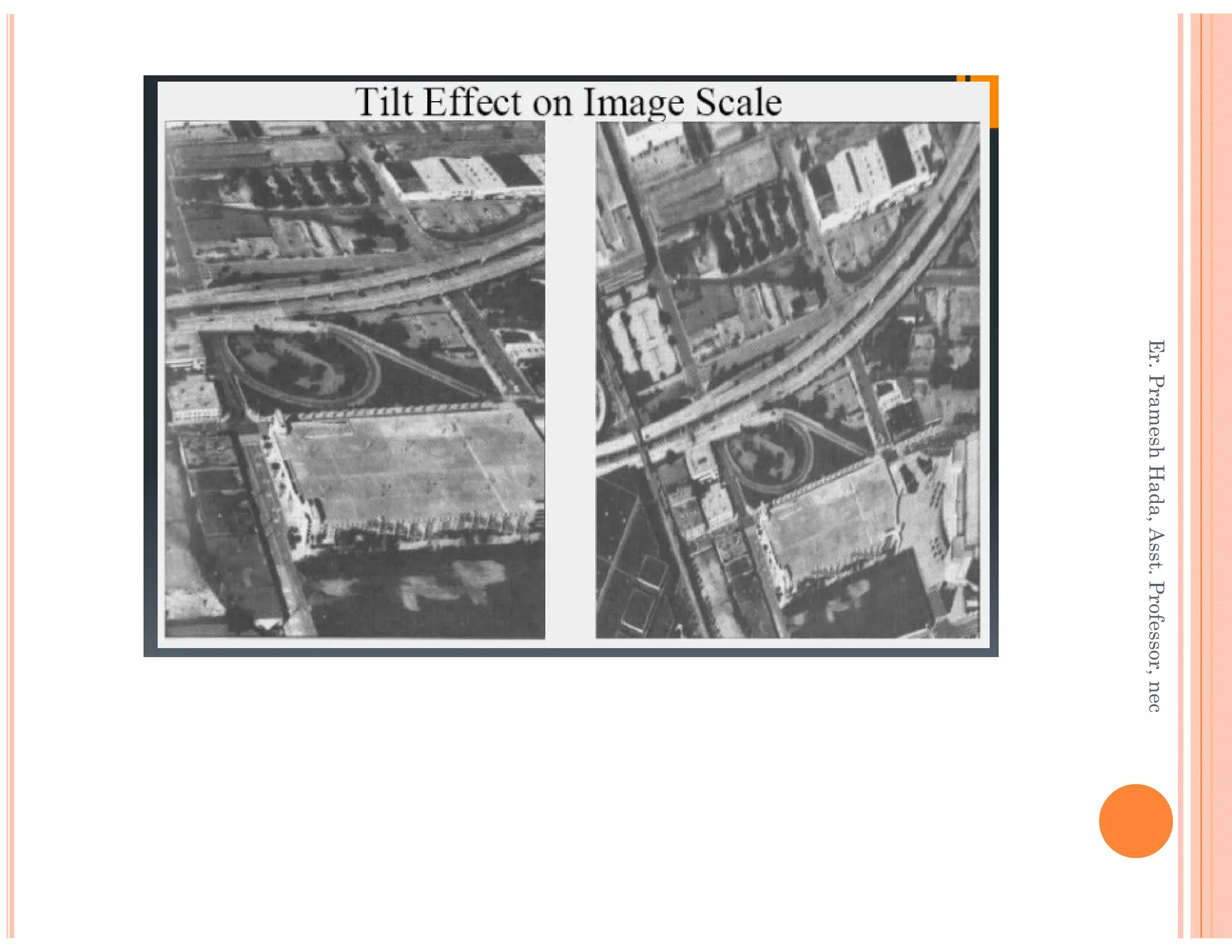 Er.PrameshHada,Asst.Professor,necEr.PrameshHada,Asst.Professor,nec
 