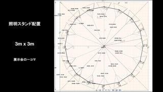 0, 103.647
39.664, 95.76
73.29, 73.29
95.76, 39.664
103.647, 0
95.757, -39.664
73.29, -73.29
39.664 , -95.76
0, -103.647
-39.664, -95.76
-95.757, -39.664
-73.29, -73.29
103.647, 0
-95.76, 39.664
-73.29, 73.29
-39.664, 95.76
25.028, 146.997
33.13, 145.385
79.376, 136.23
86.245, 121.64
121.64, 86.245
126.23, 79.376
145.385, 33.13
146.997, 25.028
146.997, -25.028
145.385, -33.13
126.23, -79.376
121.599, -86.093
86.397, -121.68
79.376, -126.23
33.13, -145.385
25.028, -146.997
-25.028, -146.997
-33.13, -145.385
-79.376, -126.23
-86.397, -121.68
-121.599, -86.093
-126.23, -79.376
-145.385, -33.13
-146.997, -25.028
-146.997, 25.028
-145.385, 33.13
-126.23, 79.376
-121.64, 86.245
-86.245, 121.64
-79.376, 136.23
-33.13, 145.385
-25.028, 146.997
照明スタンド配置
3m x 3m
展示会の一コマ
 