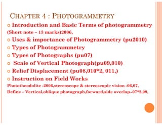 Photogrammetry Terminologies Photogrammetry_nec.pdf