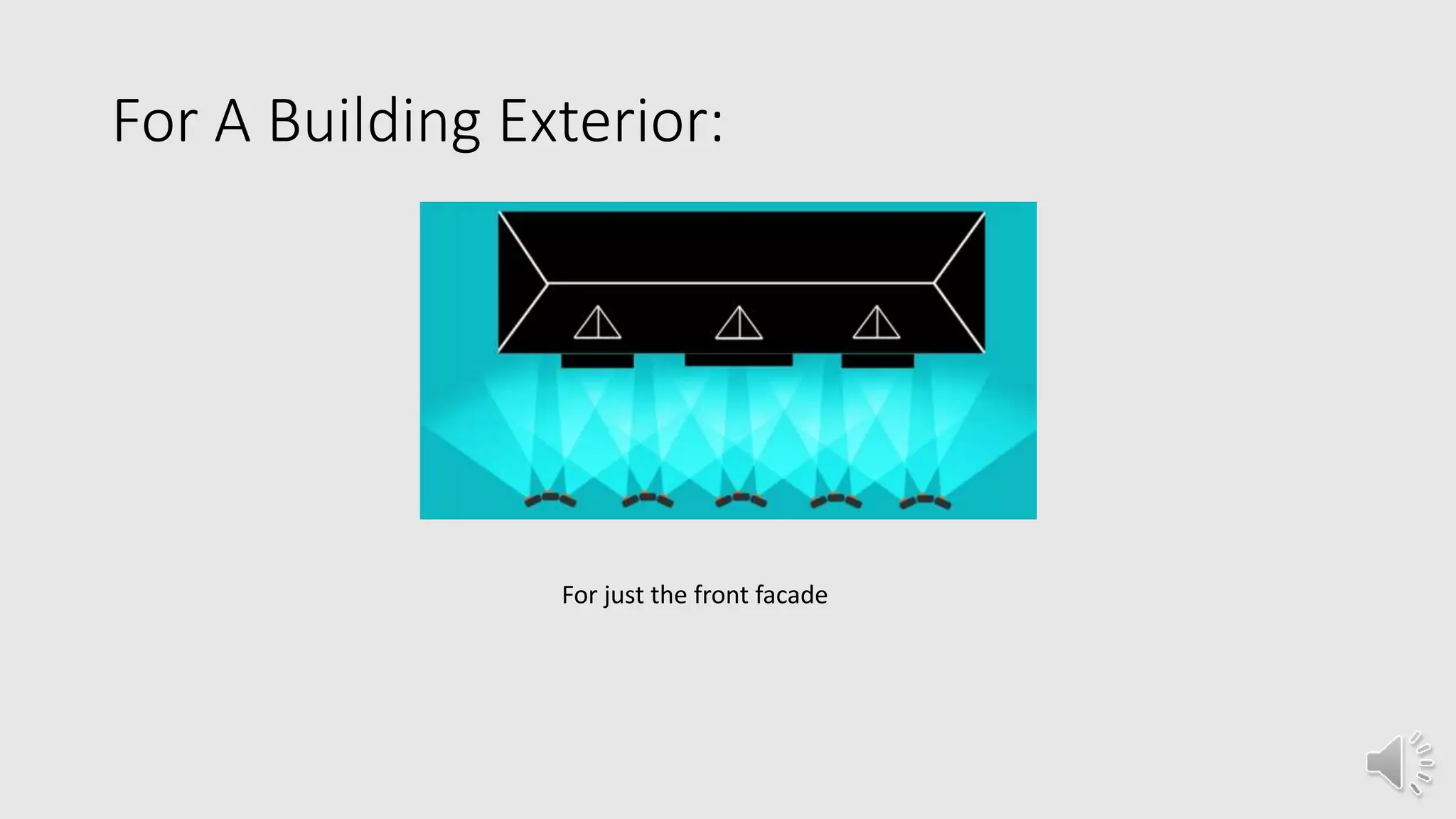 For A Building Exterior:
For just the front facade
 