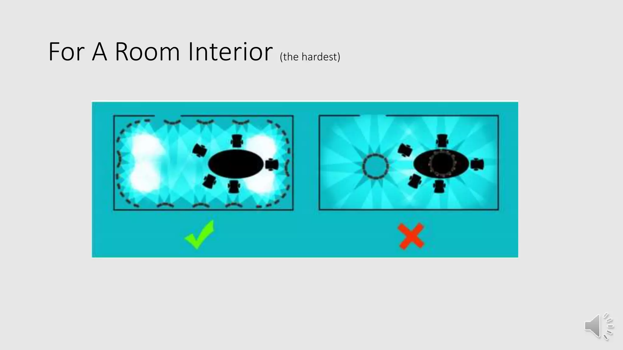 For A Room Interior (the hardest)
 