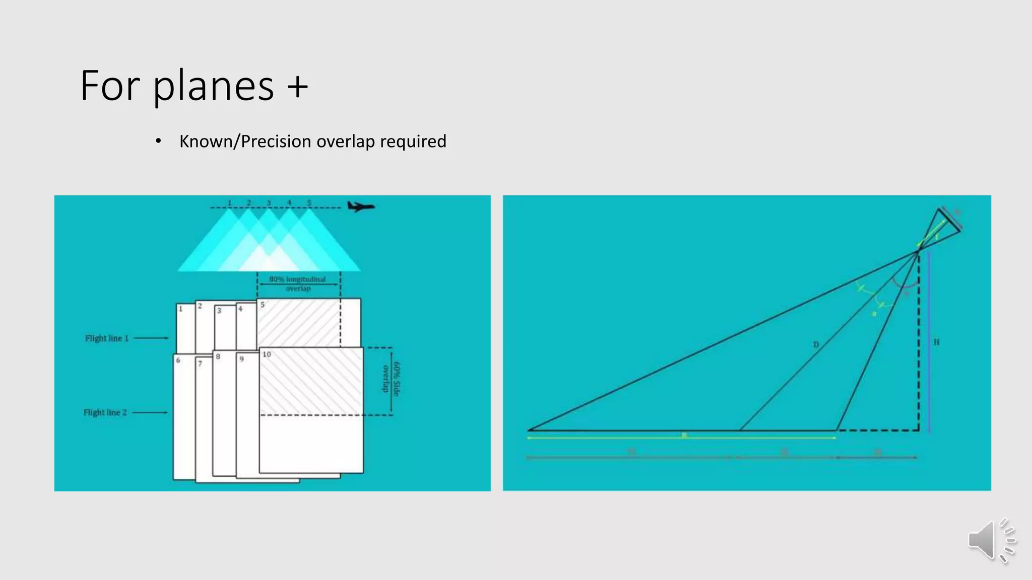 For planes +
• Known/Precision overlap required
 