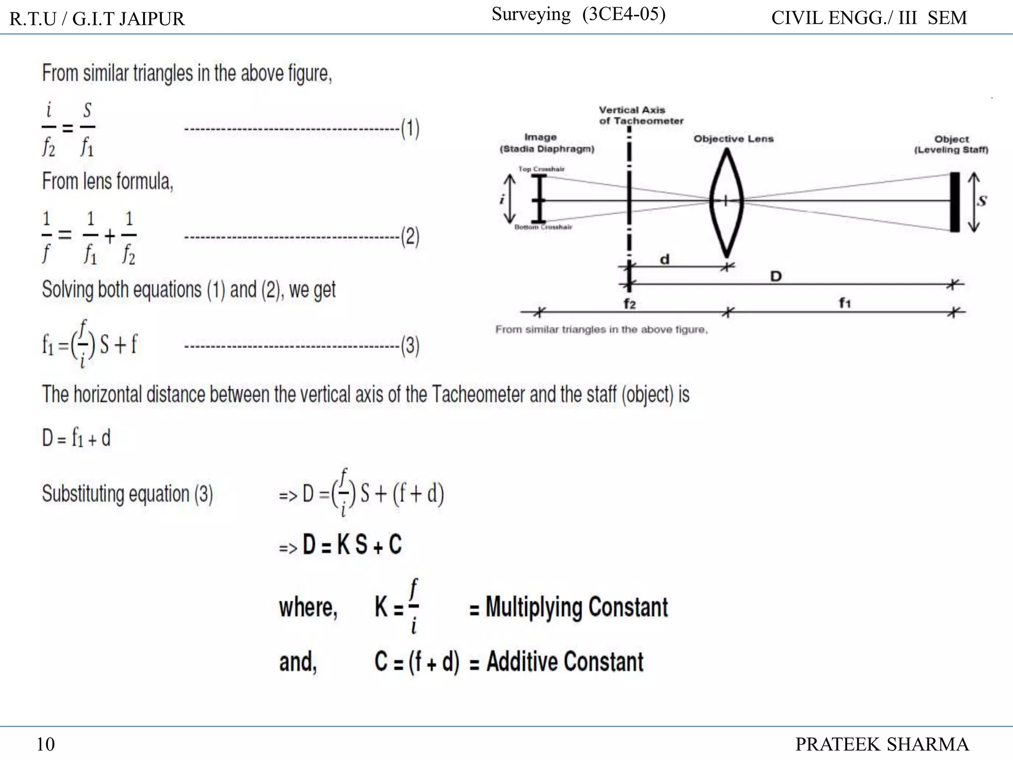 R.T.U / G.I.T JAIPUR Surveying (3CE4-05) CIVIL ENGG./ III SEM
PRATEEK SHARMA
10
 