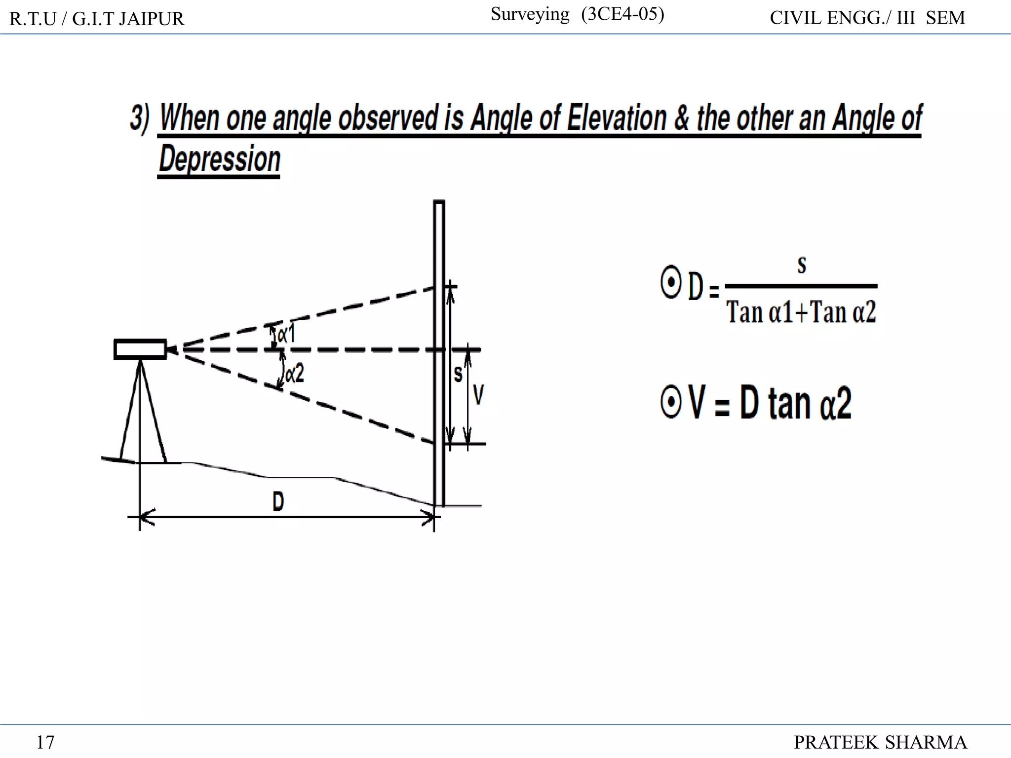 R.T.U / G.I.T JAIPUR Surveying (3CE4-05) CIVIL ENGG./ III SEM
PRATEEK SHARMA
17
 