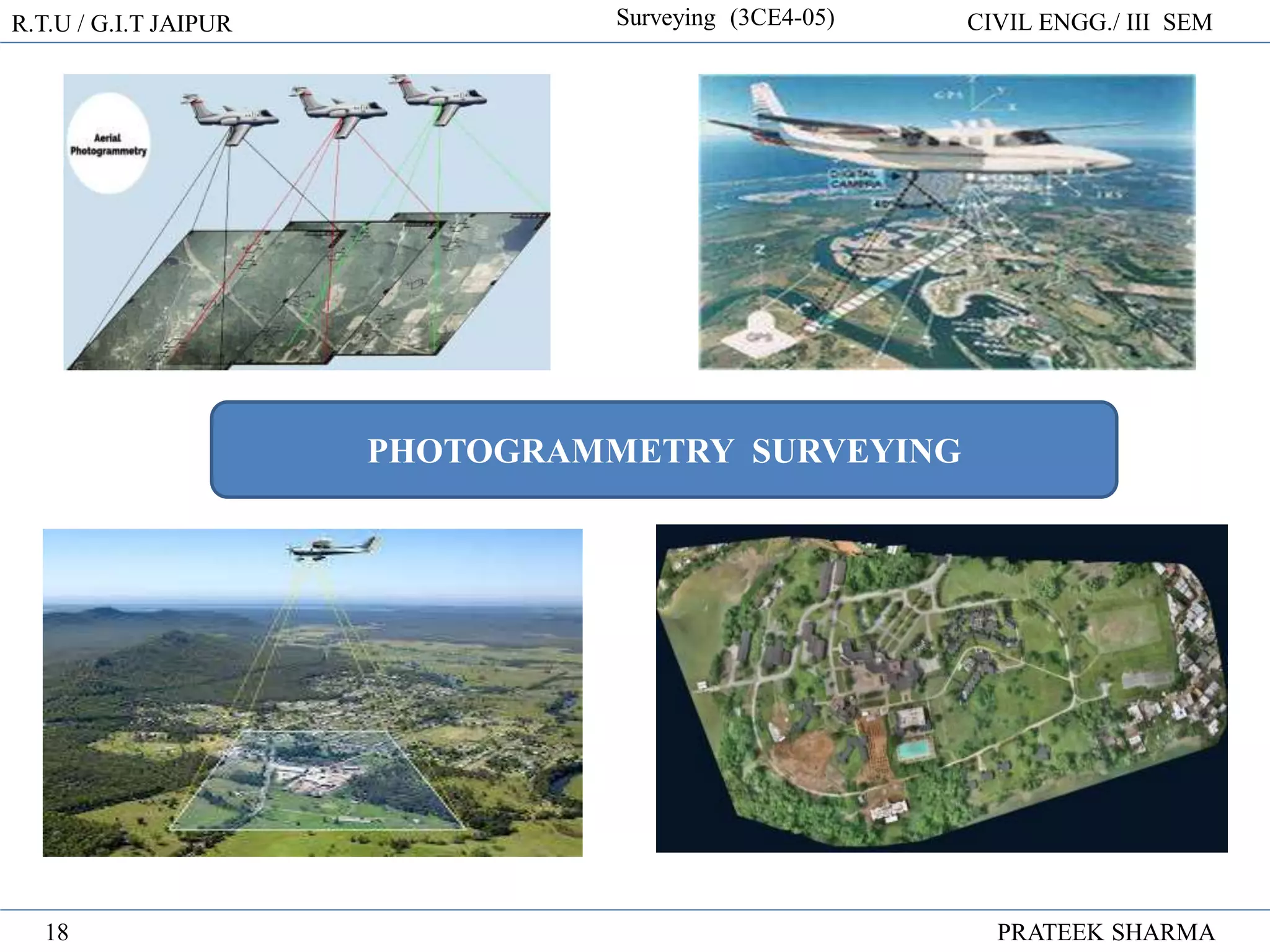 R.T.U / G.I.T JAIPUR Surveying (3CE4-05) CIVIL ENGG./ III SEM
PRATEEK SHARMA
18
PHOTOGRAMMETRY SURVEYING
 